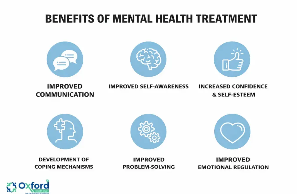 Mental Health Awareness